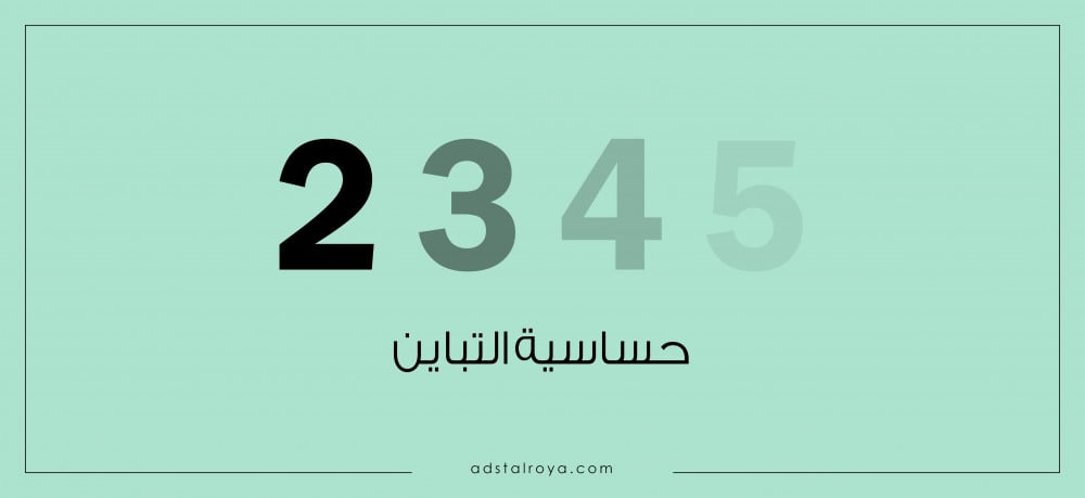 مخطط حساسية التباين